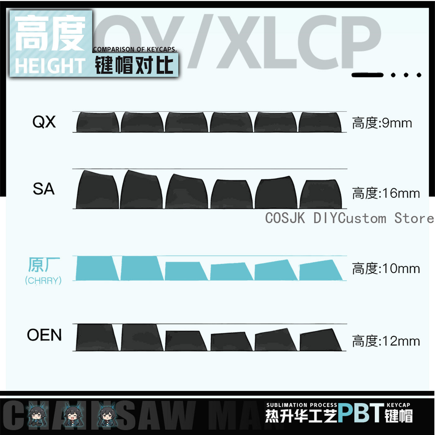 122 키 애니메이션 Chen Qianyu Arknig - Gaming Accessories Anime 리뷰 및 가격