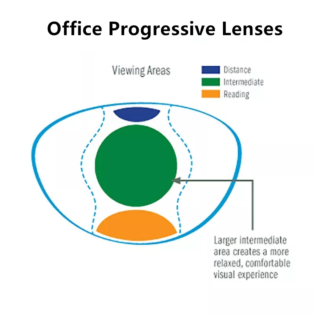 Chashma Office Progressive Ant - Gaming Accessories Men 리뷰 및 가격